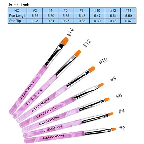 MAKARTT 7 Stücke/Set 2 Flach UV Gel Pinsel Set Acryl Nagelkunst Nail Art Painting Draw Brush Pen Set Tips Builder - 2