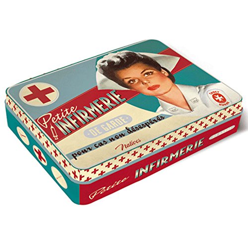 Botiquin de Primeros Auxilios Caja Metal Vintage y Accesorios Paris 41