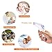 [FDA Approved] Dr.Meter Forehead Thermometer, Clinical Digital Infrared Non-Contact Baby Thermometer with Instant Reading (1 Second), Fever Alarm and Back lit display, Battery Included