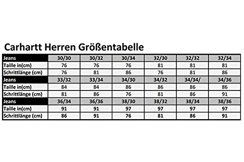 Carhartt RipStop Cargo Shorts - 4