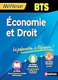 Image de ECONOMIE DROIT BTS MEMO N°06