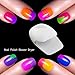 Anself Finger & Toe Fast Portable Nail Polish Blower Dryer