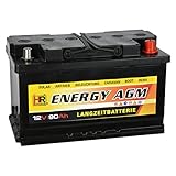 vlies-batterie 90 ah (agm) Kapazität 90Ah HR Energy AGM 12V 90Ah Versorgerbatterie Solarbatterie
