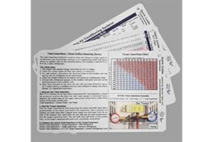 AC Service Tech, LLC HVAC Cards - Double Sided, Flexible, Weather Resistant - Multicolor Letter Print - 6 Panels - 22.56cm x 14.3cm - Living Room Wall Art