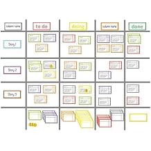 Suchergebnis Auf Amazon De Fur Kanban Tafel
