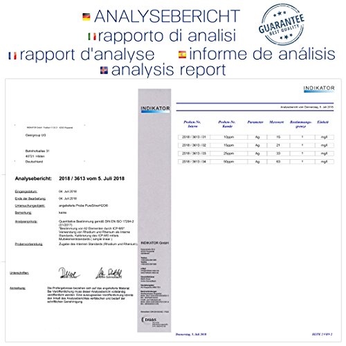 1100ml Kolloidales Silber (4x 250ml/50ppm) + Spray (100ml/50ppm) Reinheit & Qualität seit 2012