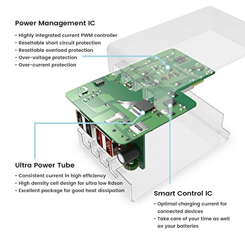 Rampow   USB Ladeger  t Mehrfach - 4-Port USB Netzteil 34W -  Lebenslange Garantie  - USB Stecker f  r Steckdose - USB Ladestecker Steckdose f  r iPho