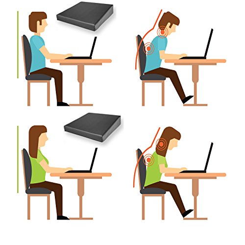 Orthopädisches Keilkissen, Sitzkeilkissen, Druckentlastungskissen, Sitzkissen, Stuhlkissen aus viscoelastischen Gelschaum für schmerzlinderndes Sitzen. Keilkissen für Stuhl, Auto, Bank, Bett oder Rollstuhl. Sitzkeil orthopädisch gegen Rücken- und Steißbeinschmerzen - 5