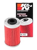 K&N KN-155 Powersports High Performance Oil Filter RS.1722 (30.00% Off) - Amazon