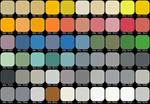 10L SCHWIMMBADFARBE – FARBAUSWAHL – POOLFARBE SCHWIMMBECKENFARBE FISCHBECKEN POOL SCHWIMMBAD SCHWIMMBECKEN BESCHICHTUNG FARBE WOLFGRUBEN WERKE (WO-WE) SL400 | Lichtblau ähnl. RAL 5012 – 10 Liter - 6