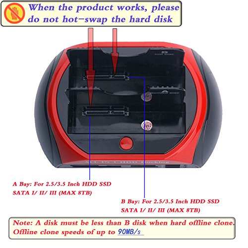 WANLONGXIN WLX-876C-DE USB 2.0 zu SATA Dual-Bay Externe Festplatte Docking-Station mit und Kartenleser USB 2.0 Hub Unterstützung Offline-Klonfunktion, Für 2.5 3.5 Zoll HDD SSD SATA I / II / III Bis zu 2 x 8TB - 6
