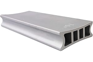 Guyker Two-Way Radius Sanding Block for Fret Leveling Fingerboard - Aluminum Sanding Beam Luthier Tool for Guitar & Bass Repair & Maintenance CNC Machined (1 Piece, Radius 10” + 14”)