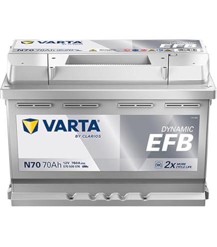 VARTA Silver Dynamic A7 (E39) AGM (Absorbent Glass Mat) Battery