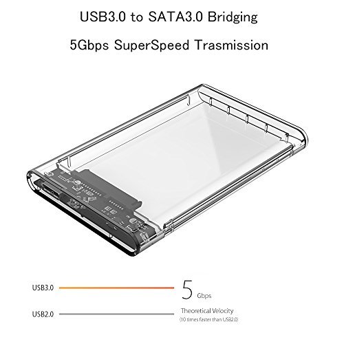 ELUTENG External Hard Drive Enclosure 2.5 inch HDD / SSD Case Clear Caddy USB 3.0 5Gbps Super Speed SATA Transparent SATA to USB Tool free Box UASP 2139U3