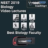 NEET 2019