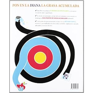 Acaba con tus michelines