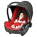 Replacement Seat Cover fits Maxi-Cosi CabrioFix Group 0+ Infant Carrier - FULL SET (RED/ CHARCOAL)