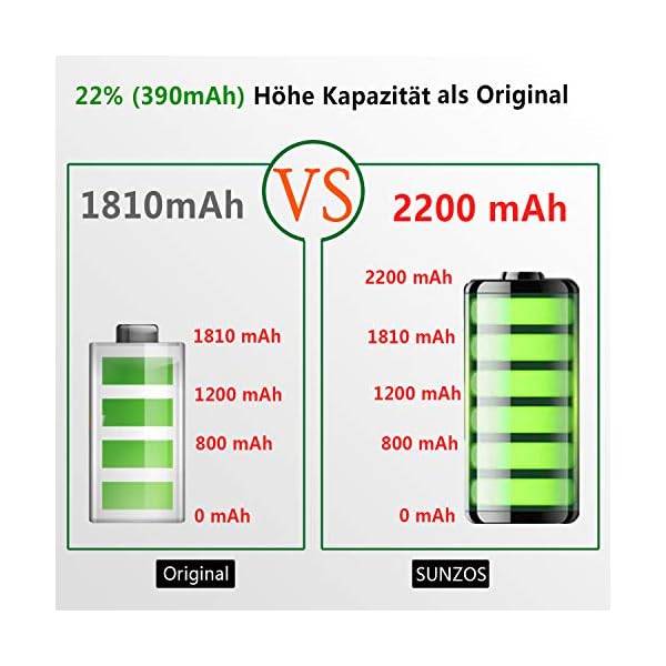 Akku für iPhone 6, SUNZOS 2200mAh Ersatz tauschen Akku für iPhone 6 A1586 A1589 A1549 inkl. Reparaturset, Klebestreifen und Anleitung - 12 Monaten Garantie – Bild 3