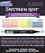 Produktbild Unbekannt Crafter 's Companion Spectrum Noir Alkohol Marker 24/Pkg Pastellkreide