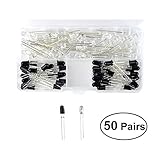 Anti-Trocken-Fähigkeit, in der Lage, der Umwelt trockener Kratzer zu widerstehen.