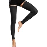 AOGOE Compression Stockings for Women and Men, 23-32 mmHg Class 2 Compression Tights, Open Toe Thigh High, Footless Compressi