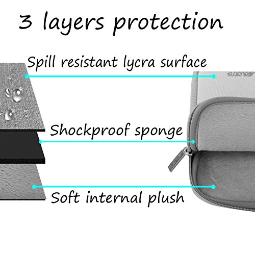 MOSISO Wasserresistente Lycra Laptop Hülsen Beutel Abdeckung für 11-11,6 Zoll MacBook Air, Ultrabook Netbook Tablette mit einem kleinen Fall, Grau - 3