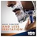 Gillette Fusion Razor Plus Blades - Pack of 10