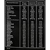Deluxe Mass Effect Hi Calorie Weight Gainer 4kg Banana Whey Protein Casein Glutamine - Image 3