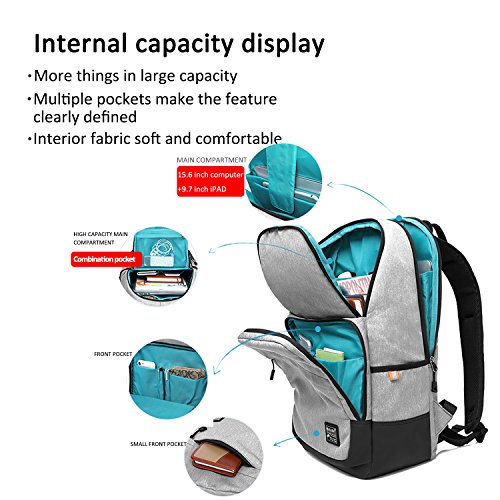 FANDARE Rucksack 15.6 Zoll Laptoprucksäcke Notebook Fahrradrucksäcke Trekkingrucksäcke Wanderrucksäcke Schulrucksack Arbeit Daypack Reisen Studenten Herren Damen Wasserdicht Polyester - 5