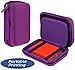 Produktbild Navitech lila Gehäuse für die Polaroid ZIP