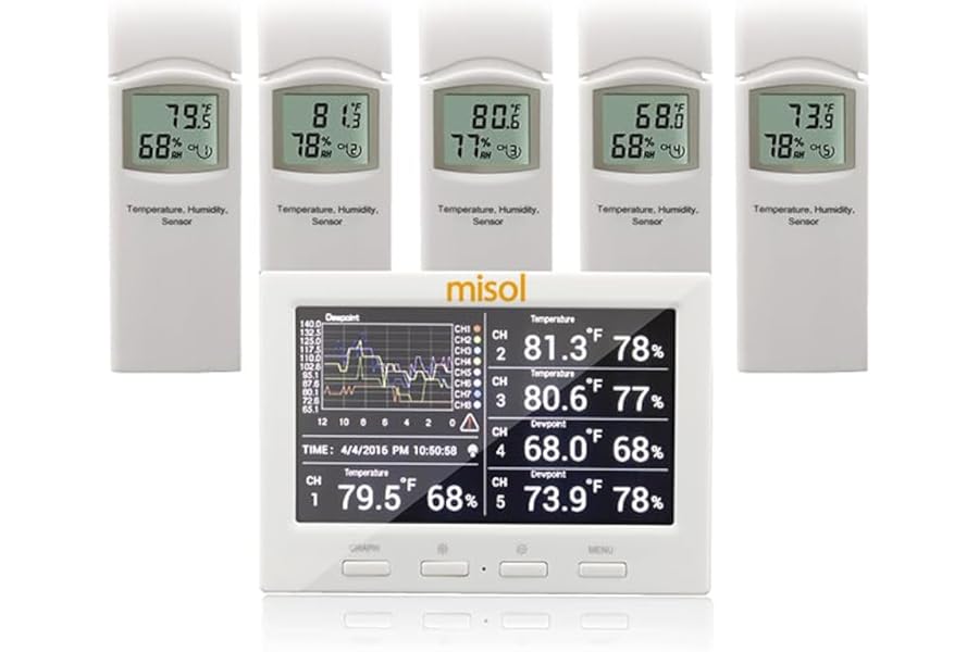 MISOL Wireless Weather Station with 5 Sensors, Color Screen, Data Logger, Connect to PC
