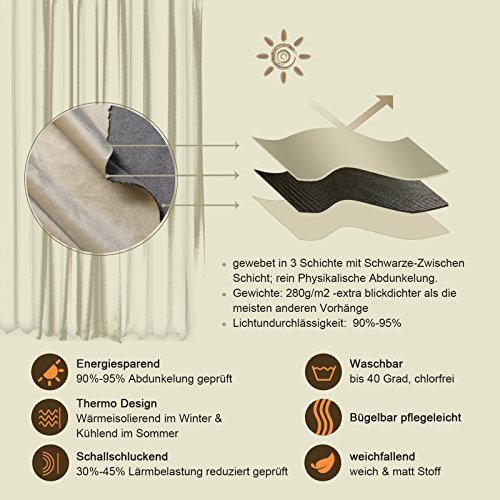 WOLTU® #491 Gardinen Vorhänge blickdicht mit Kräuselband , ULTRA schwere beflockte Thermogardine Verdunkelungsgardine , Plüschvorhang Verdunkelungsvorhang , 135×245 cm , Dunkelgrau - 4