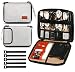 Produktbild Jamber 12" Wasserdicht Kabel Organizer Tasche Elektronik Zubehör Organisator mit 5 x Kabelbinder,Passinhaber,Kartenetui,Grau