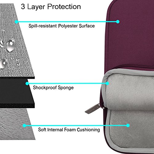 MOSISO Laptoph  lle f  r 13-13 3 Zoll MacBook Air  MacBook Pro  Notebook Computer  Polyester Wasserabweisend Vertikale Stil Sleeve H  lle Schutzh  lle