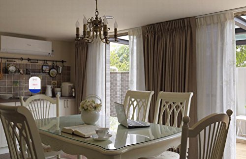 Lmeison 2 Pc Pest Repeller Ultrasonic,Schädlingsbekämpfer Rejector für Moskitos, Ratten, Kakerlaken, Mäuse, Ameisen, Schaben, Spinnen, Wanzen, Flöhen - 4