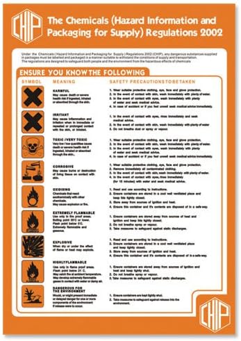 Stewart Superior Health and Safety Poster Laminated The Chemicals Regulations H420xW595mm Ref NS029