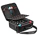 Produktbild Nintendo Switch Tasche – innoAura Tragbarer Hartschalenkoffer mit viel Platz für Ihren Nintendo Switch Console, 28 Spiele, Pro Controller und Zubehör