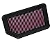 K&N 33-3030 Car Air Filter RS.6043.00