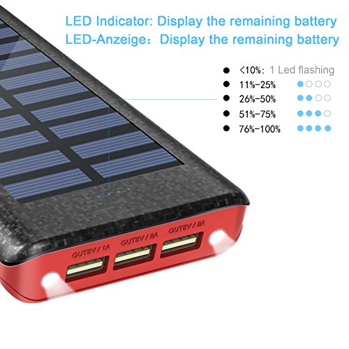 Bater  a Externa Power Bank 24000mAh   Cargador Solar de OLEBR con puerto de alta velocidad  2 LED ligeros  3 puertos de carga USB de alta velocidad para iPhone  iPad  Samsung Galaxy   androide y otros dispositivos-Red