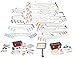 Produktbild Dent Magic 75pc Ultimate Master Set, ACCESSORY KIT, Kleber Abzieher Set, und PDR LED-Licht