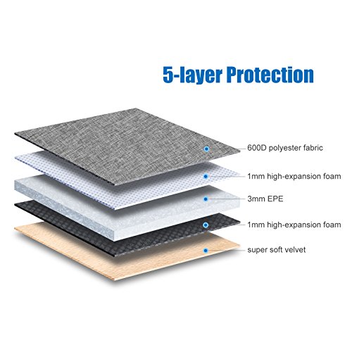 DOMISO 14 Zoll Wasserdichtem Material Laptop Sleeve Case Tragbar Notebook Hülle Beutel Anti-Kratzern Schutzhülle Tasche Schutzabdeckung , Grau - 7