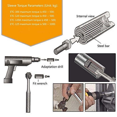 MOHOO Gator Grip 7-19mm Kleine Multifunktions Handwerkzeuge Universal-Reparatur-Werkzeuge Drill Adapter Selbstjustierende Kombination für Automobilindustrie , Haushaltsführung , Fertigungsindustrie usw. - 2