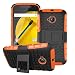 Produktbild Moto E2 (Moto E 2nd Gen) Case, DRUnKQUEEn Heavy Duty Rugged Hybrid Armor Dual Layer Hard Shell Grenade Grip Combat Tyre Textured Cover for Motorola Moto E (2nd Gen. 3G / 4G LTE) (2015 Released)