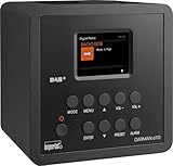 Beleuchtetes 6.1 cm (2,4'') TFT Farbisplay - Snooze-Funktion