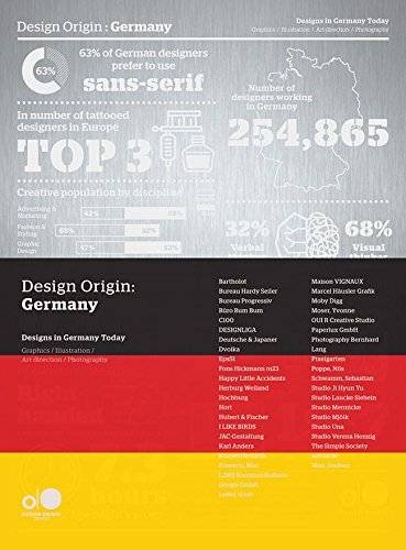Read Pdf Design Origin Germany Online Byrodick - 