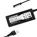 Nearpow(TM) AC Adapter Laptop Charger for Microsoft Surface Pro 1, Pro 2, 10.1 Windows 8 Tablet PC 12V 3.6A RS.3099.00