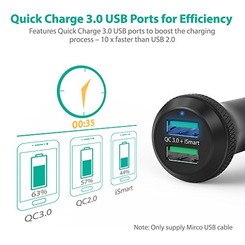 Quick Charge 3.0 RAVPower 40W 3A Car Charger Adapter with Dual QC USB Ports for Galaxy Note8/S8/S8+/S7/S6/Edge/Plus/Note 5/4, Pixel, Nexus, HTC 10, LG V6/V20 and More