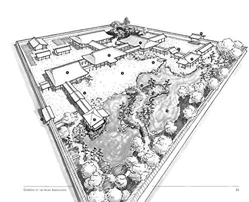 Japanese Garden Design