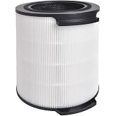 Philips AC1711 / AC1715 ile Uyumlu Hava Temizleyici Filtre &ndash; FY1700/30 Modeli ile Uyumlu HEPA + Aktif Karbon Katmanlı Yedek F