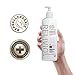 Intensive Moisturising lotion for Very Dry Skin and Very Dry Skin such as Psoriasis, Eczema and Senile Xerosis. RELIVIO® Dry Skin Body Lotion 500ml